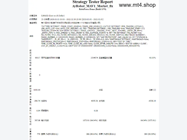 AyRobot MA1.2 图片 3