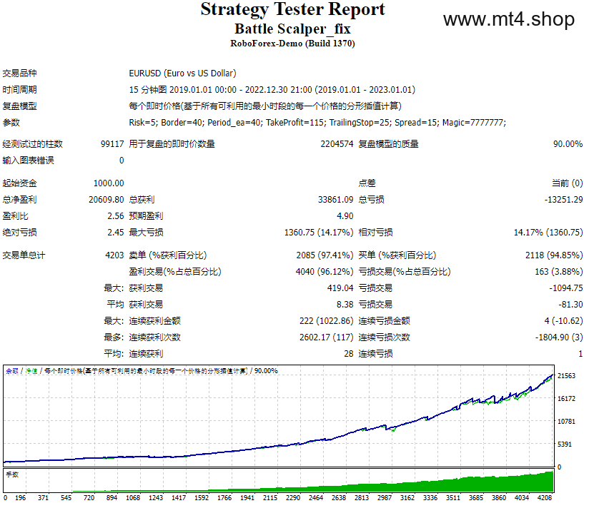 Battle Scalper_fix