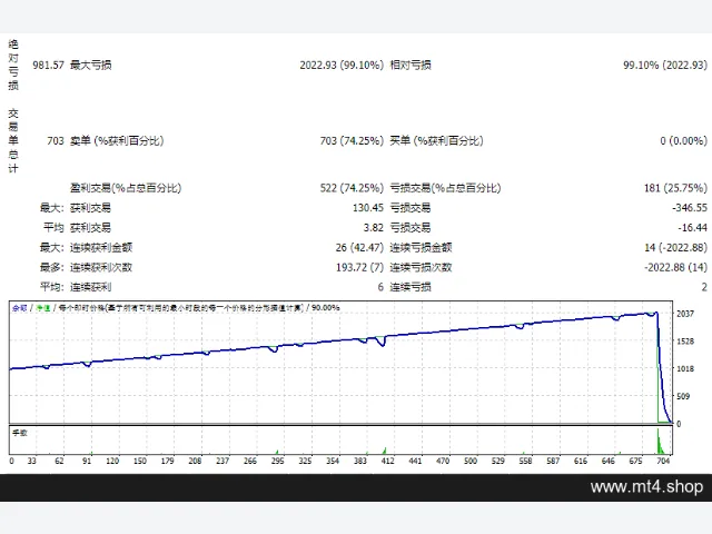 Black Panther EA 图片 2