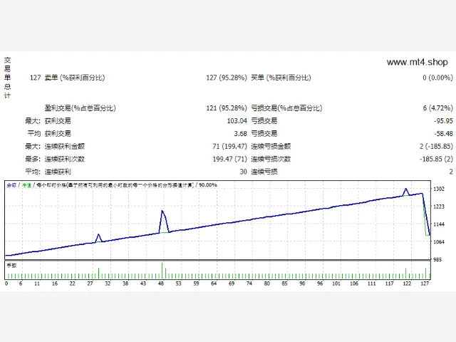 Boba EA V1.0 图片 2