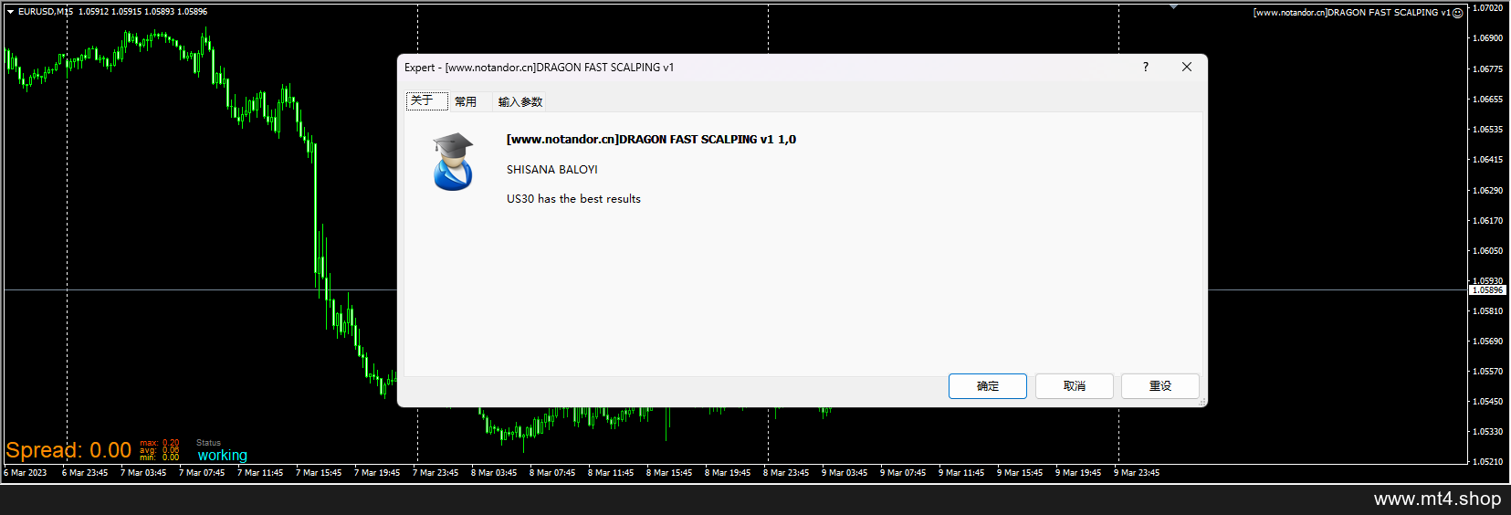 DRAGON FAST SCALPING v1