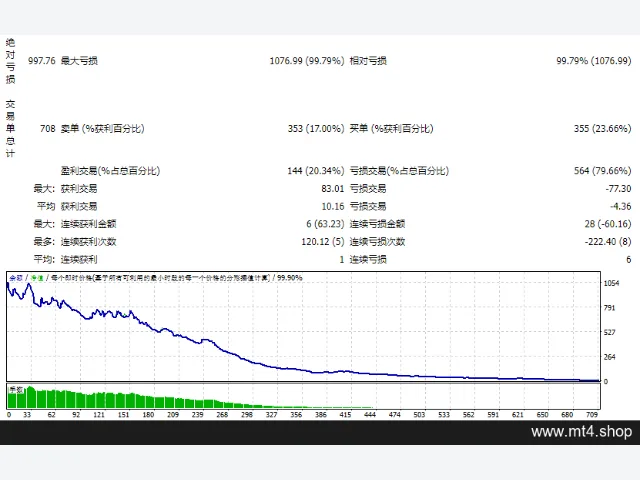 Drakon_fix 图片 2