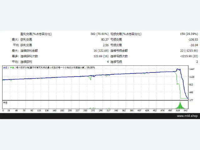 EA _JANDA_GALAU 图片 2