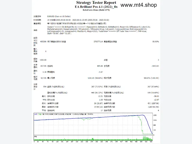 EA Brilliant Pro 4.1 图片 2