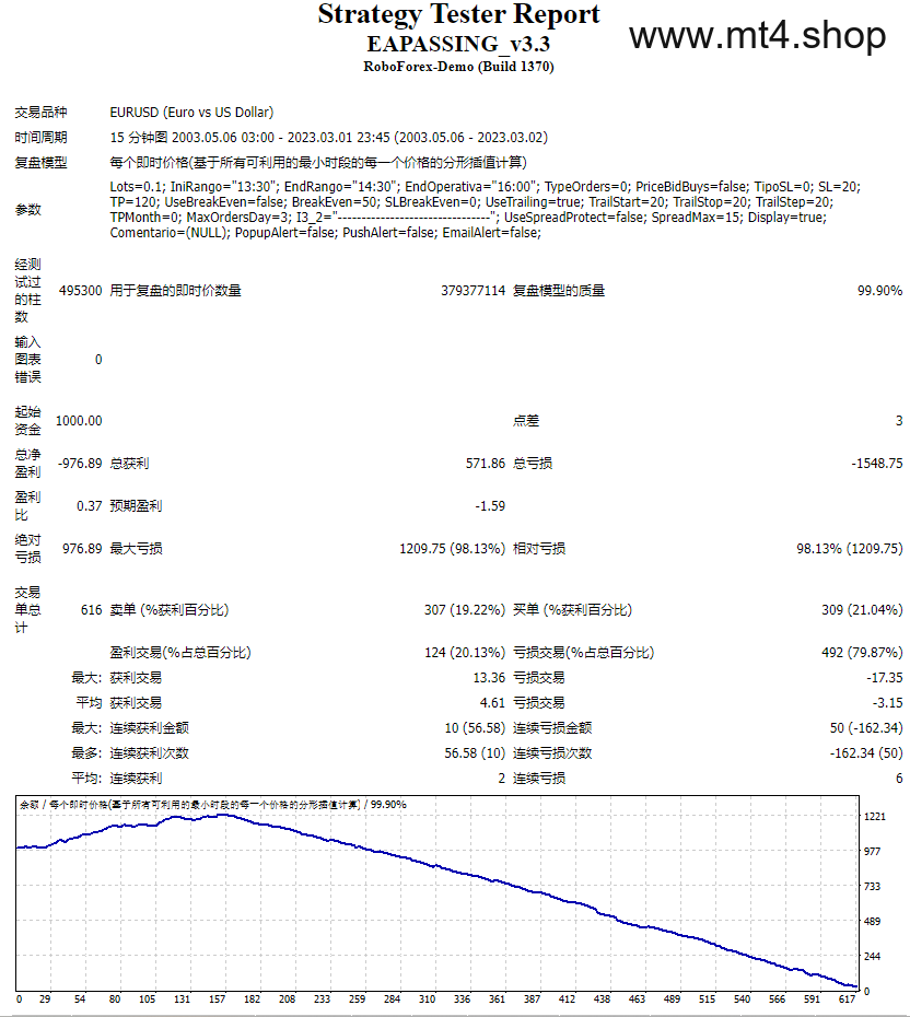 EA PASSING V3.3 source code 源码