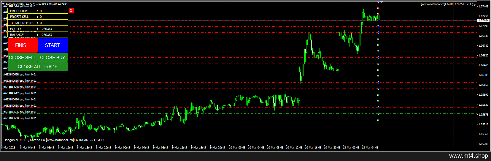 EA-IRFAN-25-LEVEL