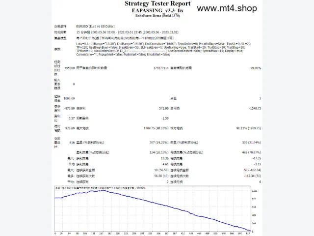 EAPASSING V3.3 图片 2
