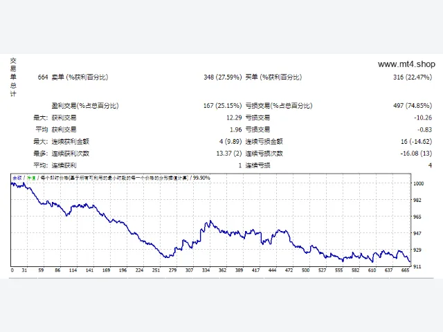 ekaBot_v1.2 图片 2