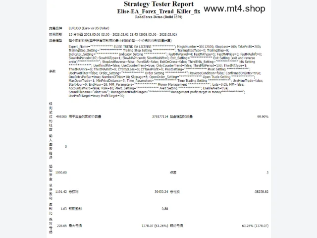 Elise-EA_Forex_Trend_Killer_fix 图片 3