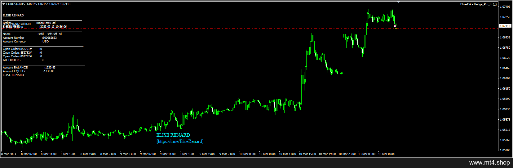Elise-EA – Hedge_Pro_fix