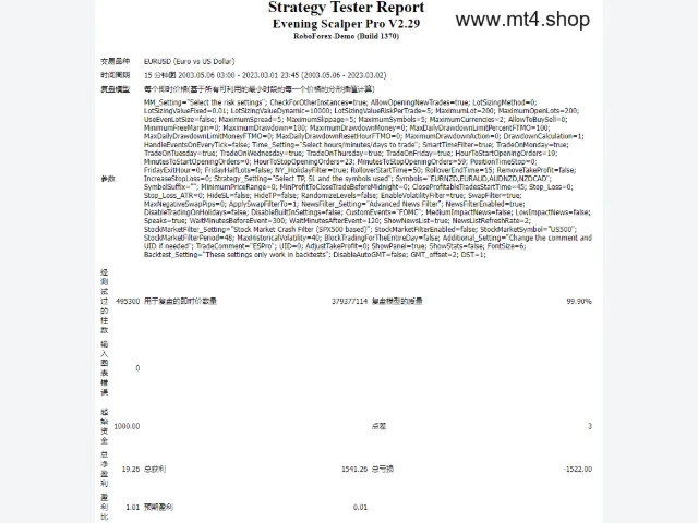 Evening Scalper Pro V2.29 MQ4 源码 图片 3