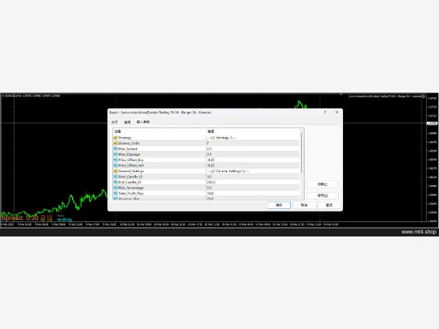Evolute Trading FX-EA – Banger EA – Licenced 图片 3