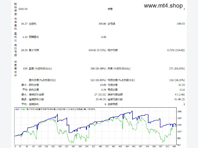 Exp – TickSniper_fix 图片 3