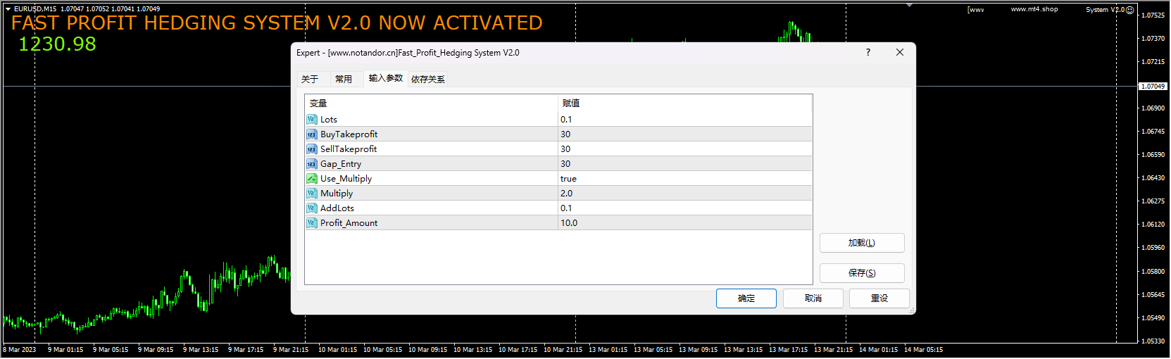 Fast_Profit_Hedging System V2.0