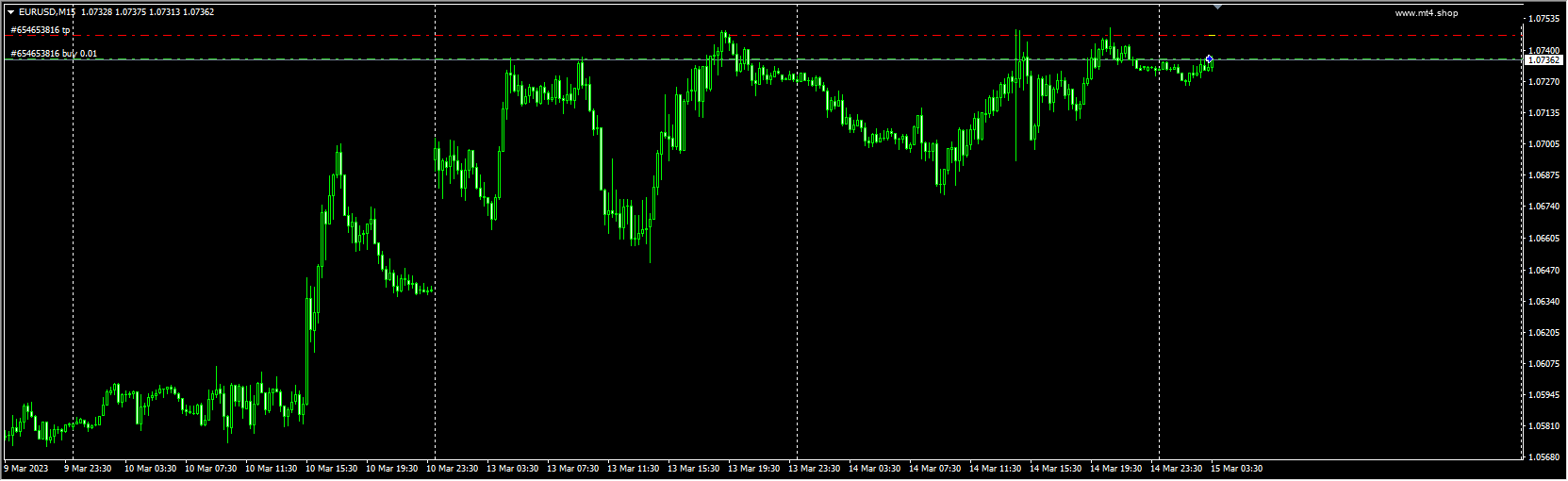 Forex Miner EA V3.0 fix