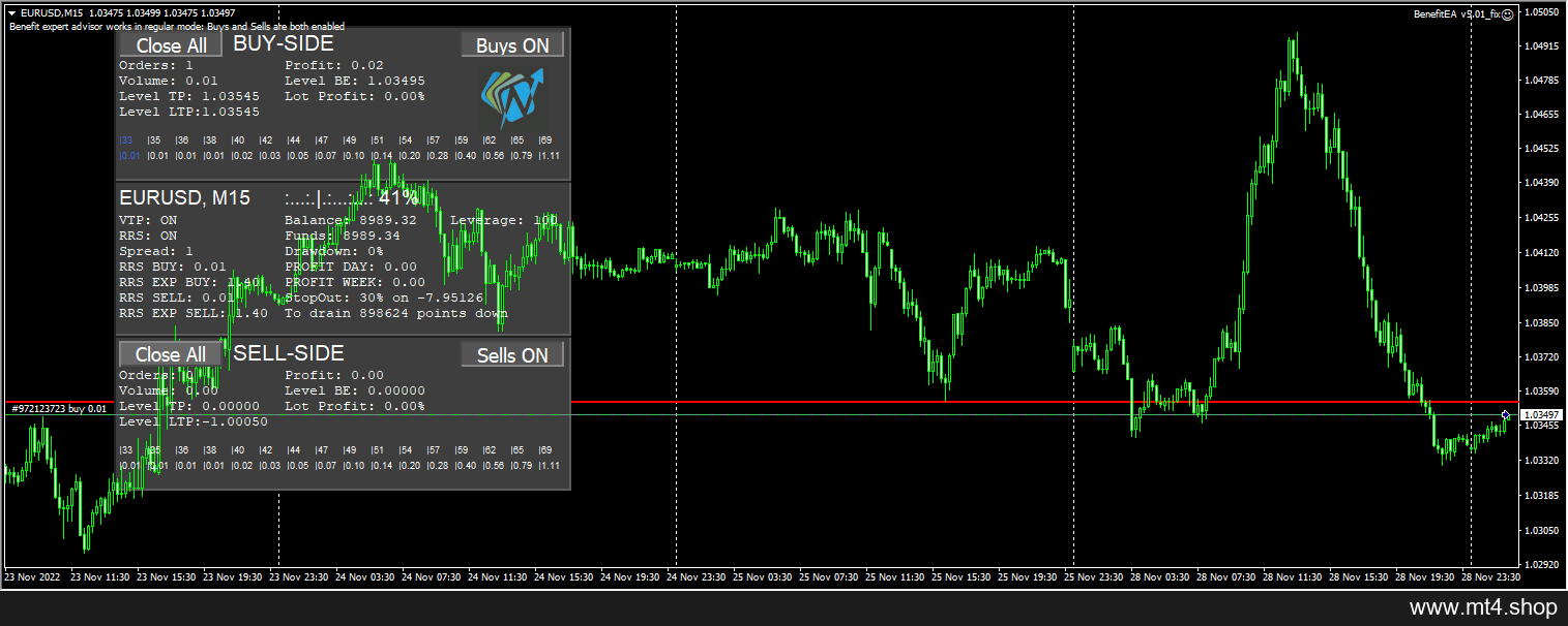 BenefitEA v5.01_fix.ex4