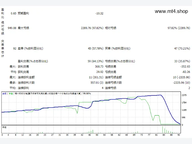 ORACLE-2.0-EA 图片 2