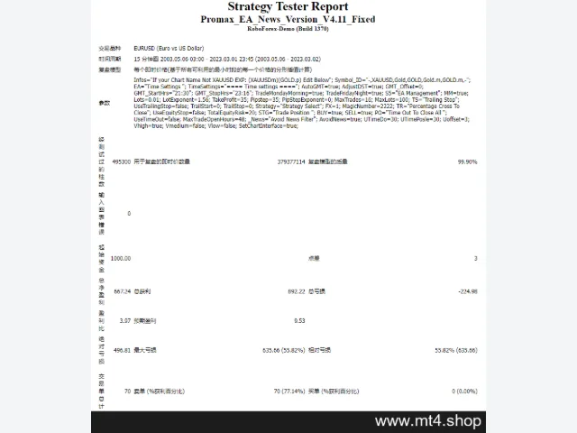 Promax-EA-V4.11 图片 3