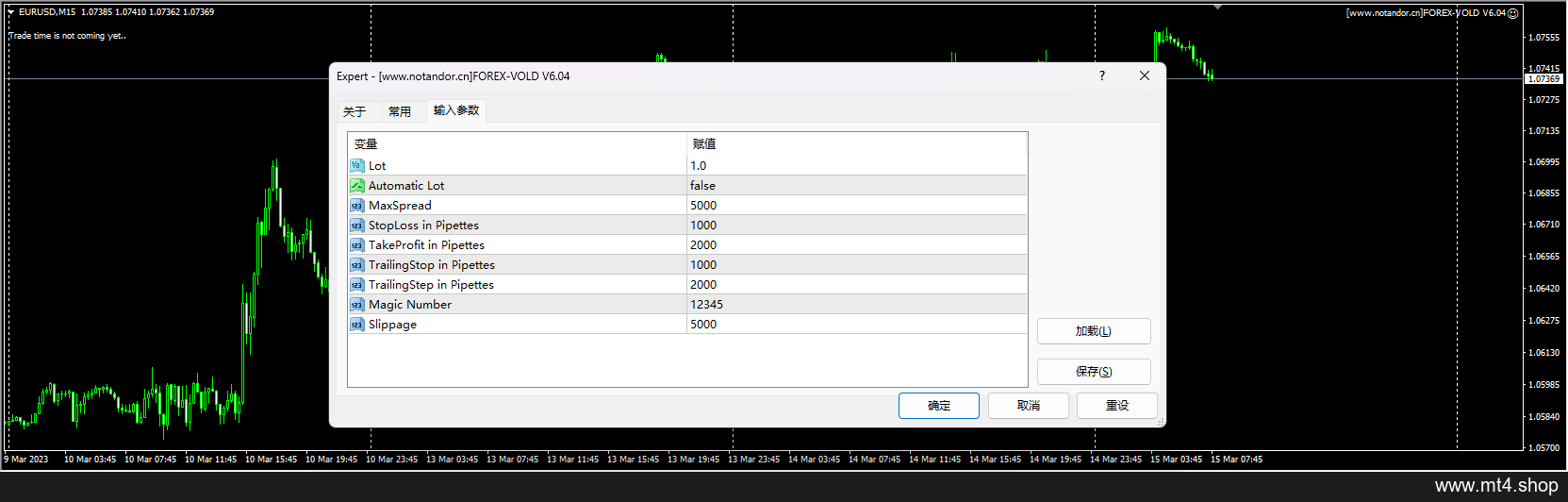 FOREX-VOLD V6.04