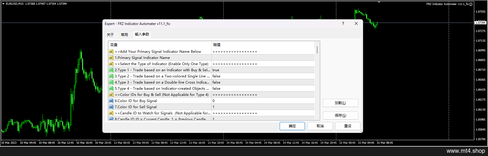 FRZ INDICATOR AUTOMATER v11.1