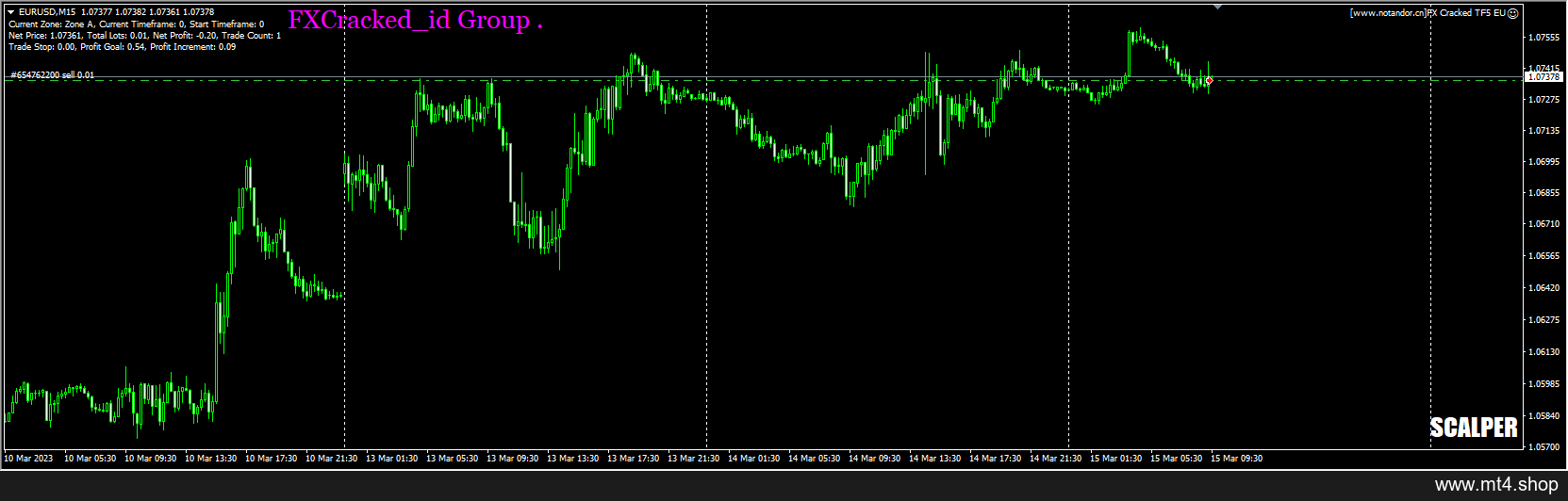FX Cracked TF5 EU