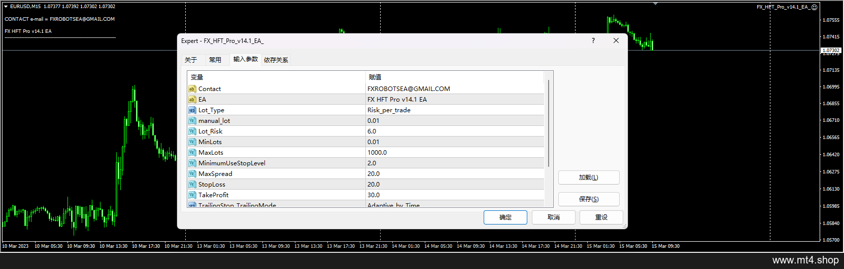 FX HFT Pro v14.1 EA