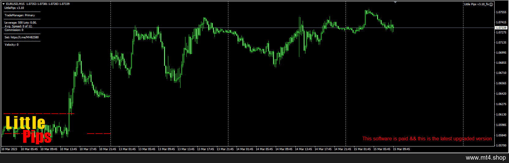 Little Pips MT4 V3.10