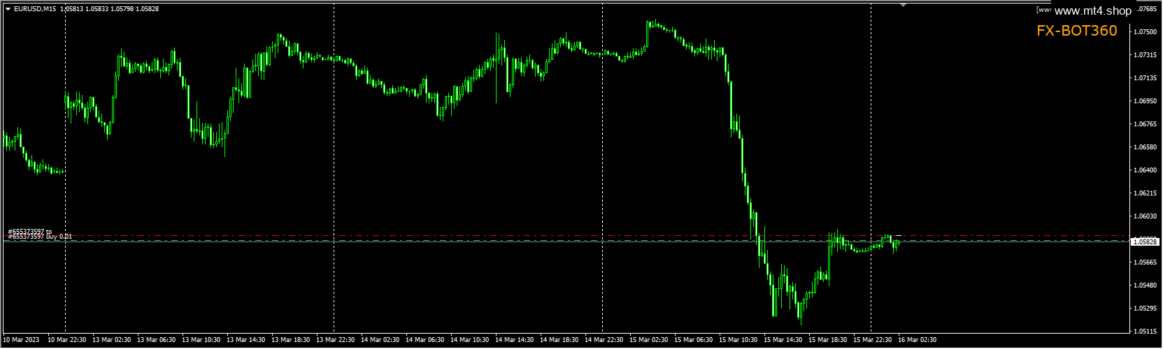 FX-BOT