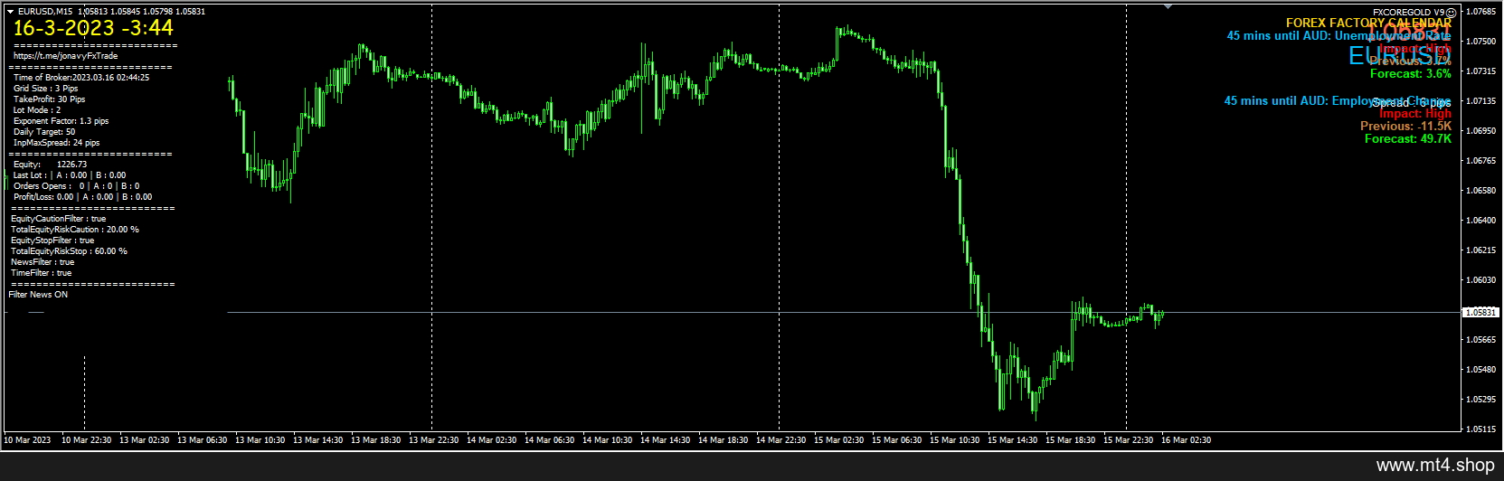 FXCORE GOLD V9 OPTIMIZATION FOR FTMO 源码