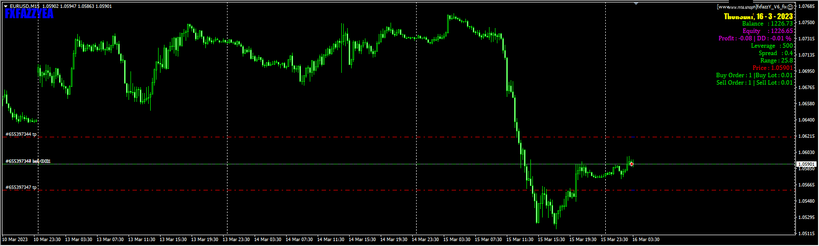 fxfazzY_V6_fix