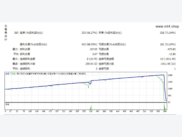 Titan X 图片 2