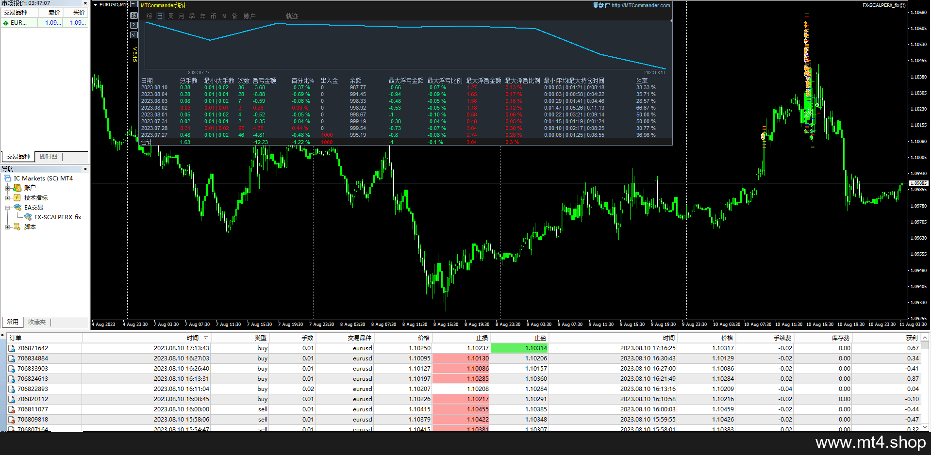 FX-SCALPERX_fix