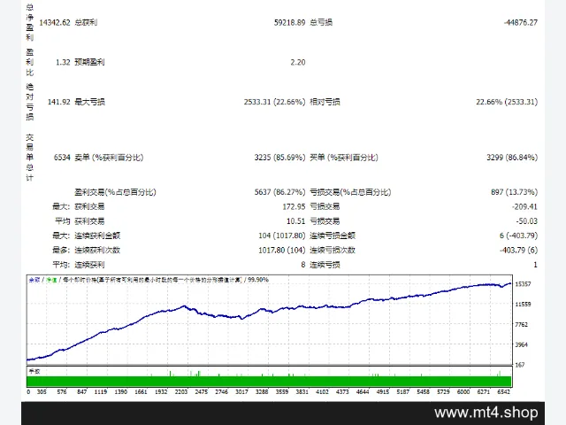 Generic v13.20 源码 图片 2
