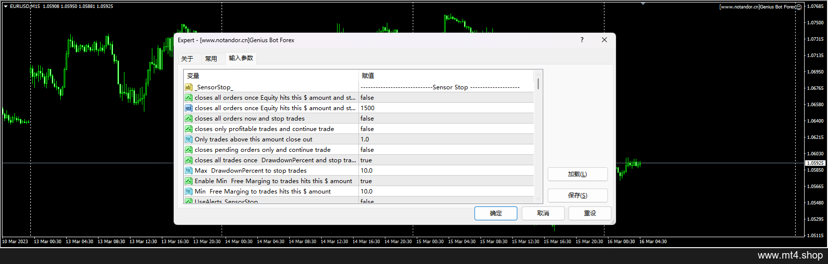 Genius Bot Forex