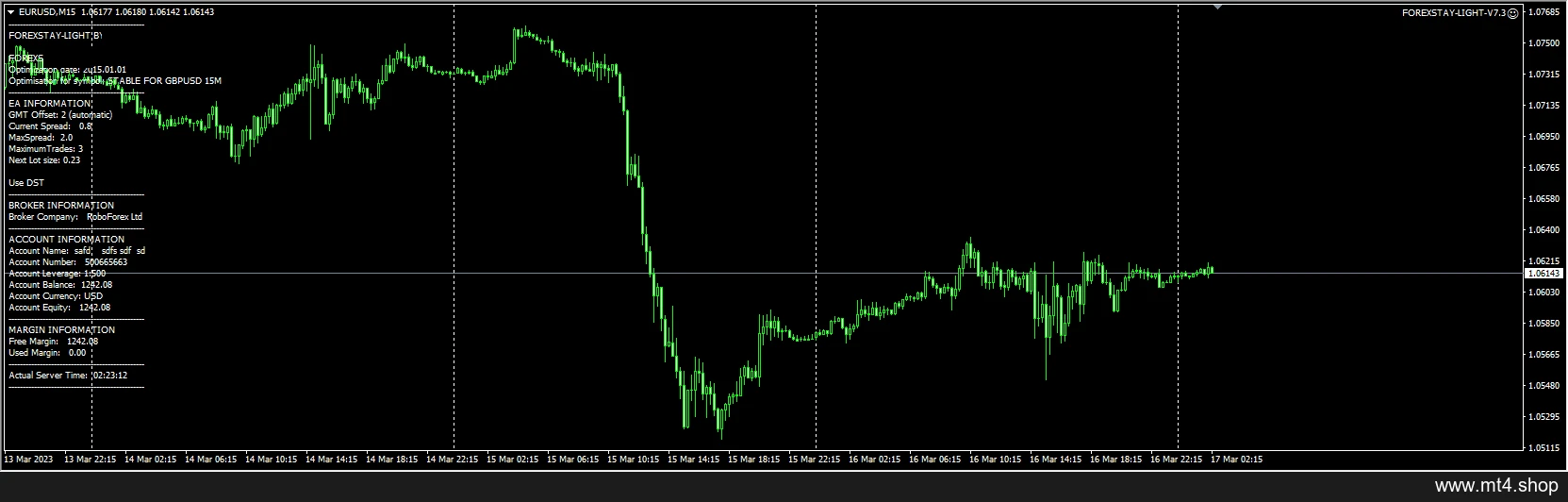 FOREXSTAY-LIGHT-V7.3