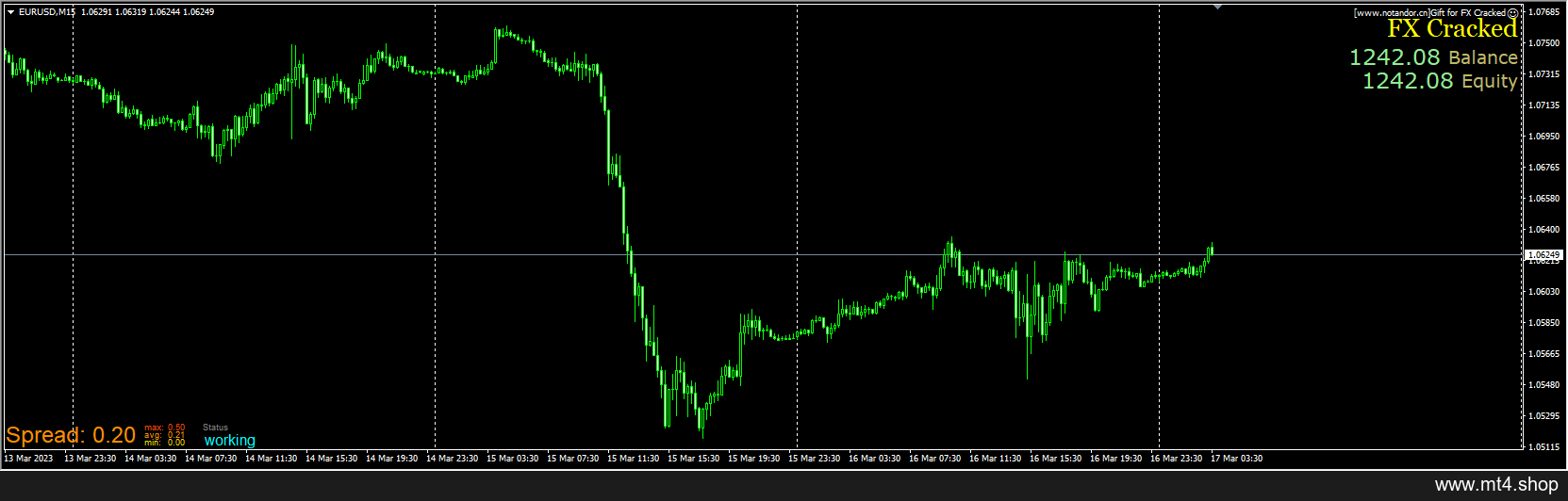 Gift for FX Cracked