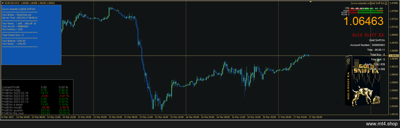 Gold Sniff EA