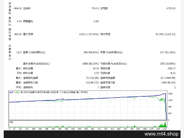 Golden Owl source code 源码 图片 2