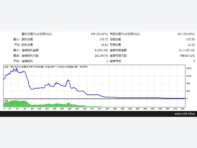 HiFREAK 图片 2