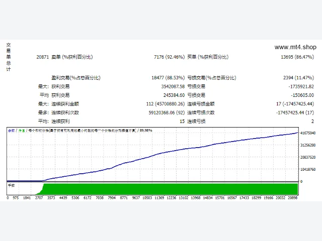 jarvis 2.0 图片 2