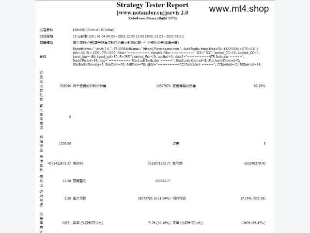 jarvis 2.0 图片 4