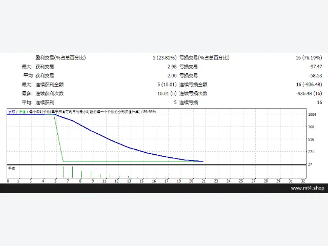 Jum+StoCh+v2 (3).5F 源码 图片 2