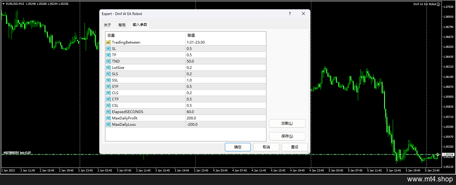 Dmf AI EA Robot 源码