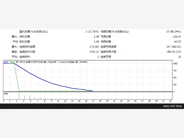 Jum+StoCh+v2.3F 源码 图片 2