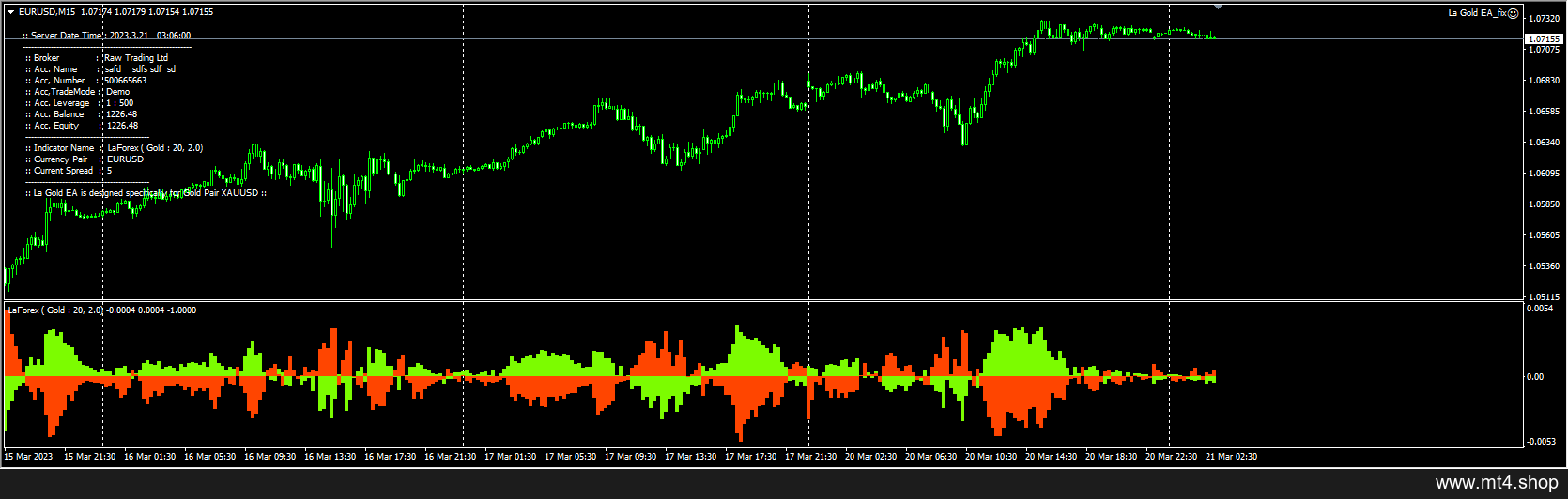 La Gold EA MT4 V1.3