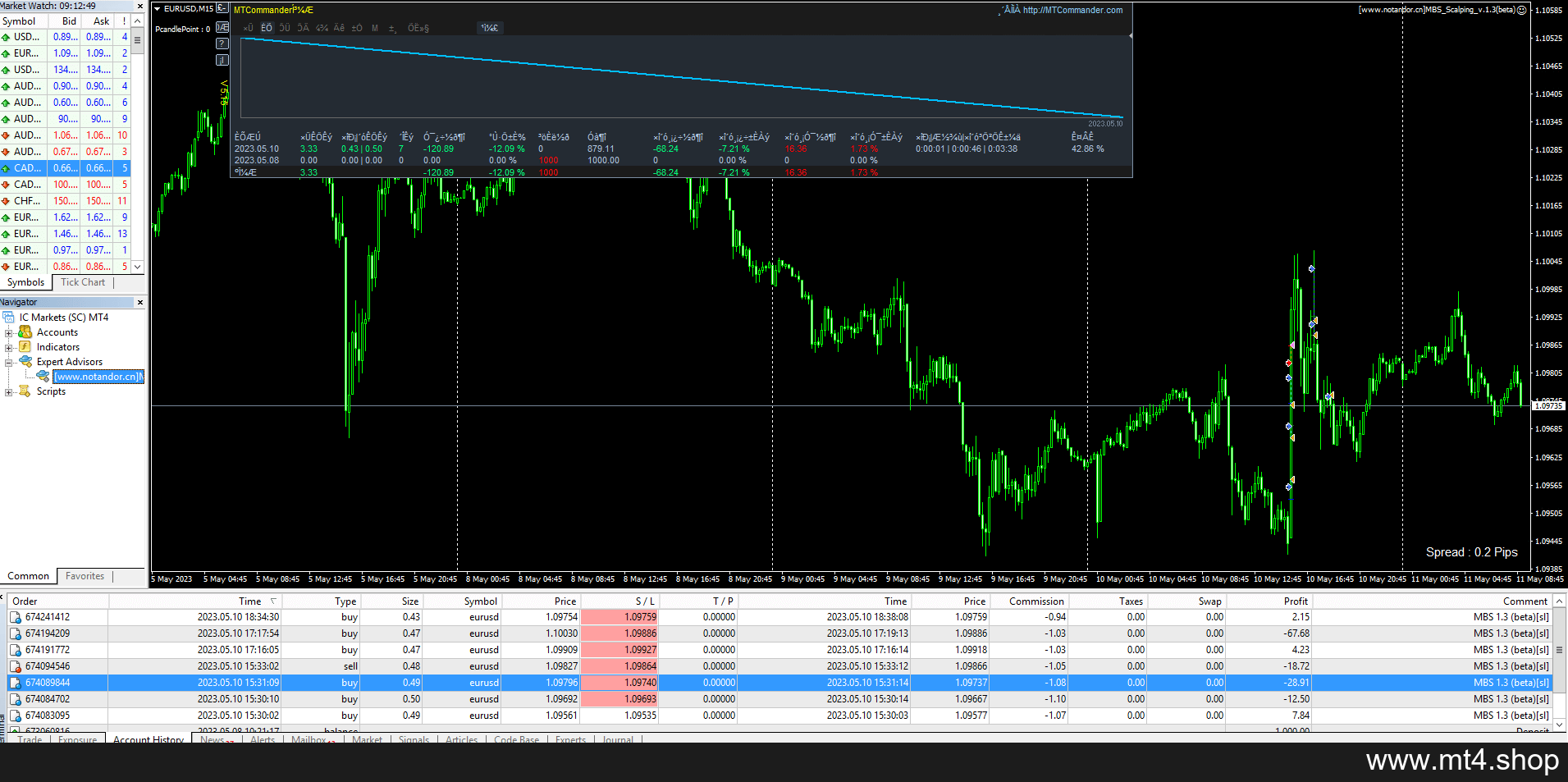 MBS_Scalping_v.1.3(beta)