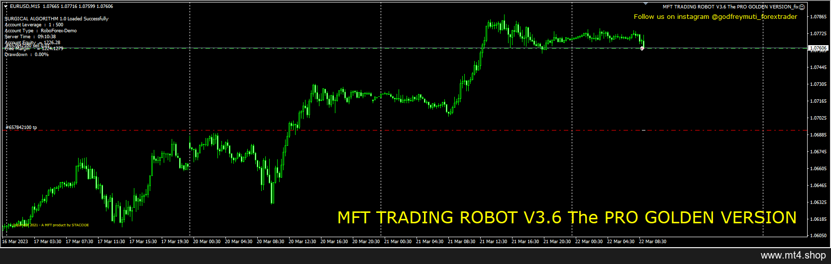 MFT Trading Robot 3.6 (Golden Edition)