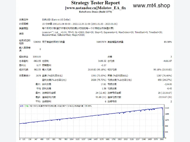 Molotov_EA_fix 图片 2