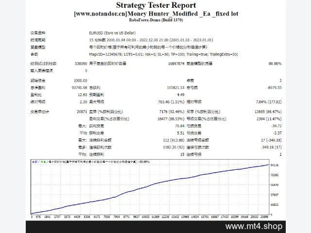 Money Hunter_Modified _Ea _fixed lot 源码 图片 2