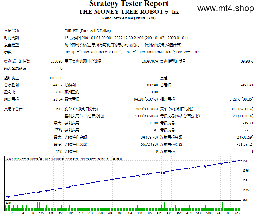 THE MONEY TREE ROBOT 5_fix